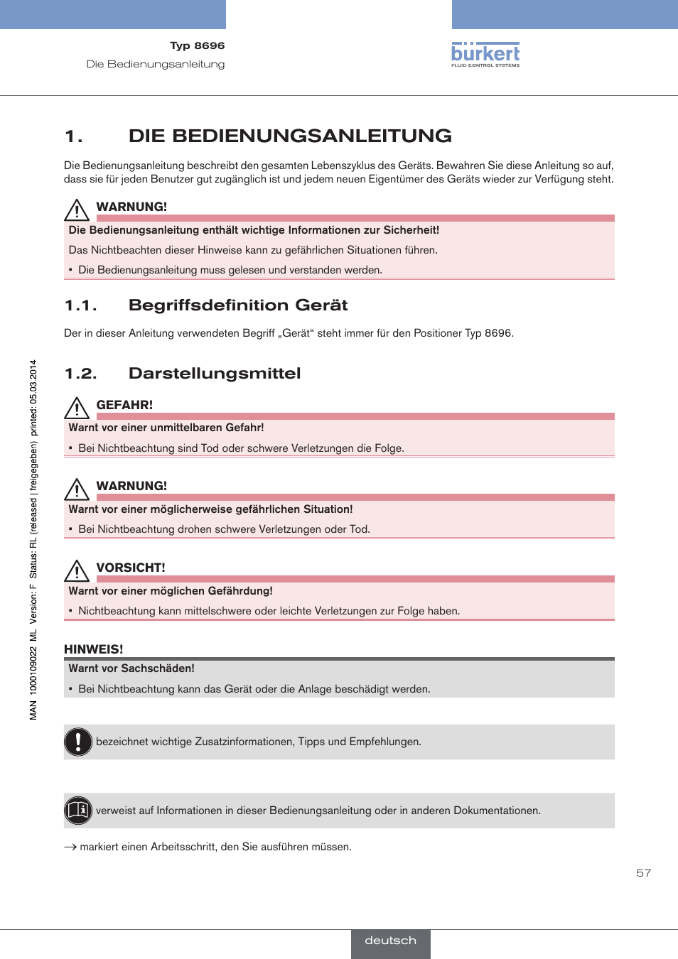 Die bedienungsanleitung, Begriffsdefinition gerät, Darstellungsmittel | Burkert Type 8696 User Manual | Page 57 / 154