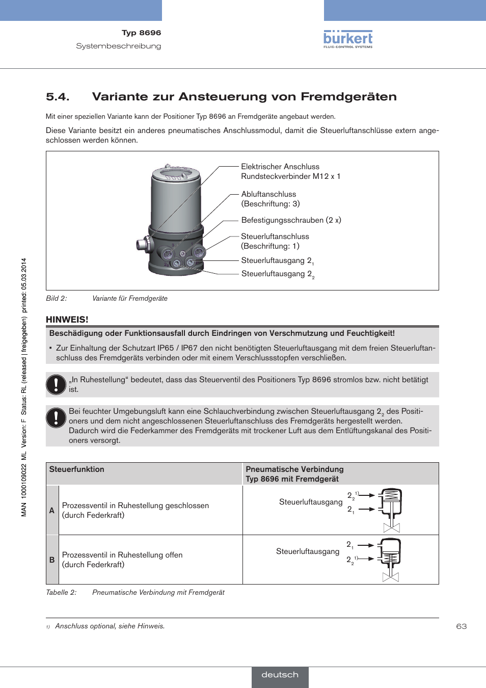 Variante zur ansteuerung von fremdgeräten | Burkert Type 8696 User Manual | Page 63 / 154