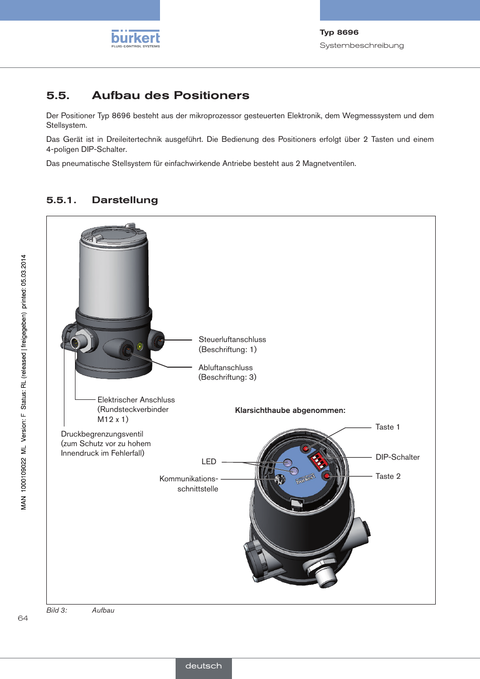 Aufbau des positioners, Darstellung | Burkert Type 8696 User Manual | Page 64 / 154