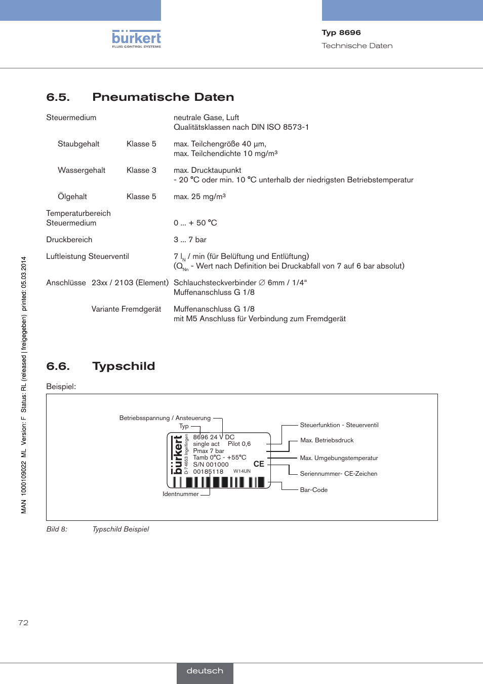 Pneumatische daten, Typschild | Burkert Type 8696 User Manual | Page 72 / 154