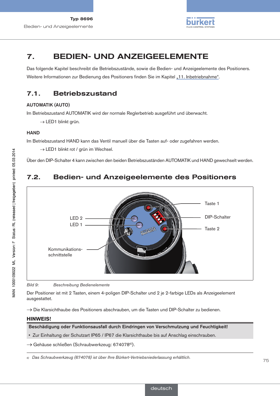 Bedien- und anzeigeelemente, Betriebszustand, Bedien- und anzeigeelemente des positioners | Burkert Type 8696 User Manual | Page 75 / 154
