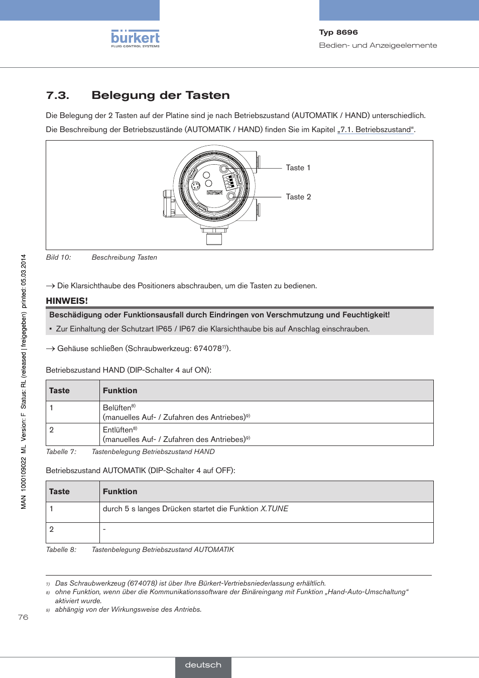 Belegung der tasten | Burkert Type 8696 User Manual | Page 76 / 154