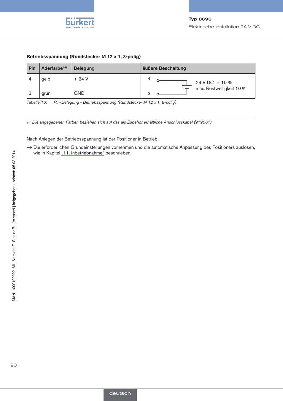 Burkert Type 8696 User Manual | Page 90 / 154