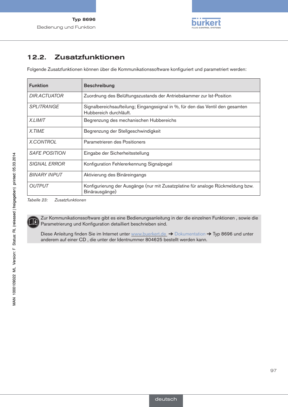 Zusatzfunktionen | Burkert Type 8696 User Manual | Page 97 / 154