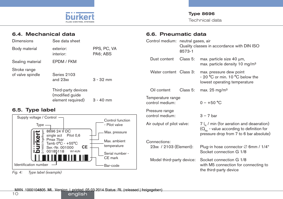 Burkert Type 8696 User Manual | Page 10 / 64