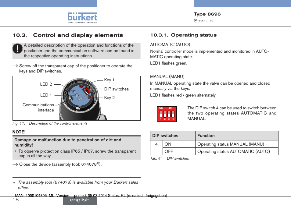 Control and display elements | Burkert Type 8696 User Manual | Page 18 / 64