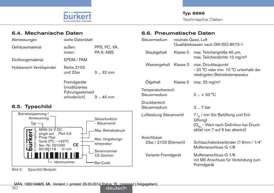 Burkert Type 8696 User Manual | Page 30 / 64