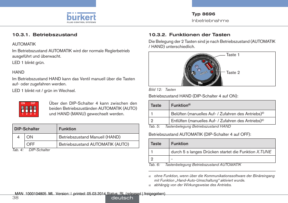 Burkert Type 8696 User Manual | Page 38 / 64