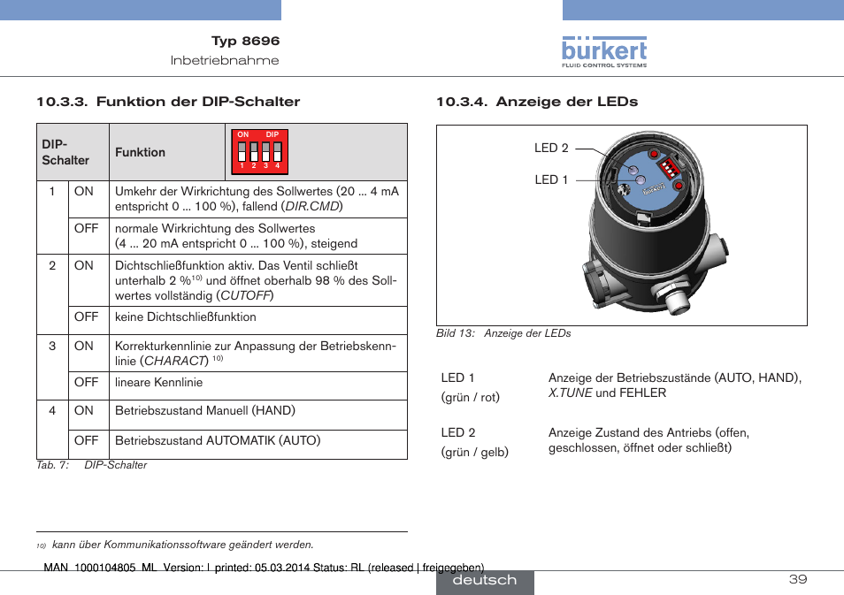 Burkert Type 8696 User Manual | Page 39 / 64