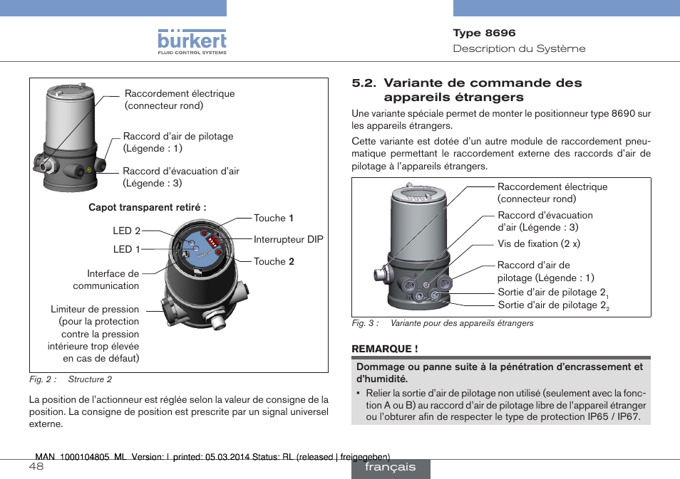 Variante de commande des appareils étrangers | Burkert Type 8696 User Manual | Page 48 / 64