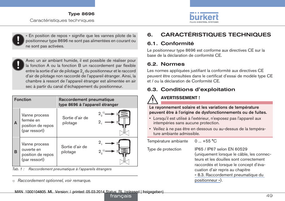 Caractéristiques techniques | Burkert Type 8696 User Manual | Page 49 / 64