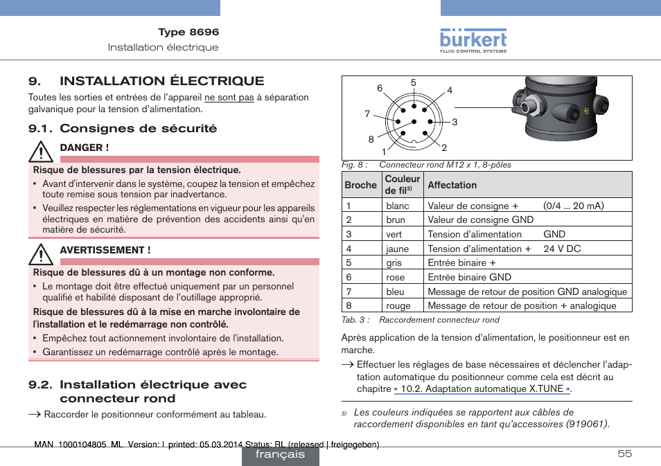 Installation électrique | Burkert Type 8696 User Manual | Page 55 / 64