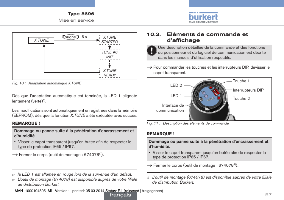 Eléments de commande et d’affichage | Burkert Type 8696 User Manual | Page 57 / 64