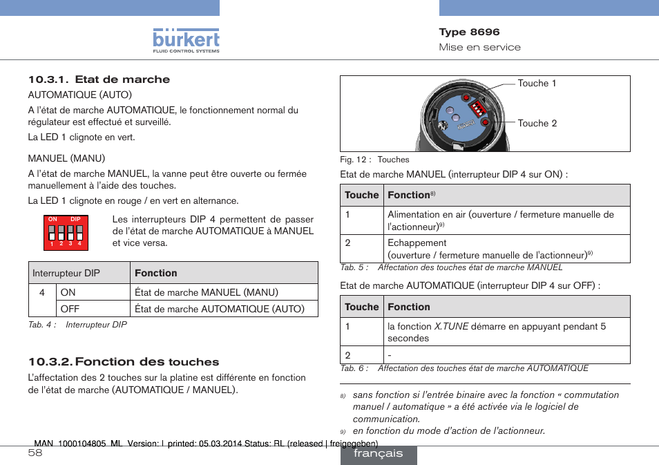 Burkert Type 8696 User Manual | Page 58 / 64