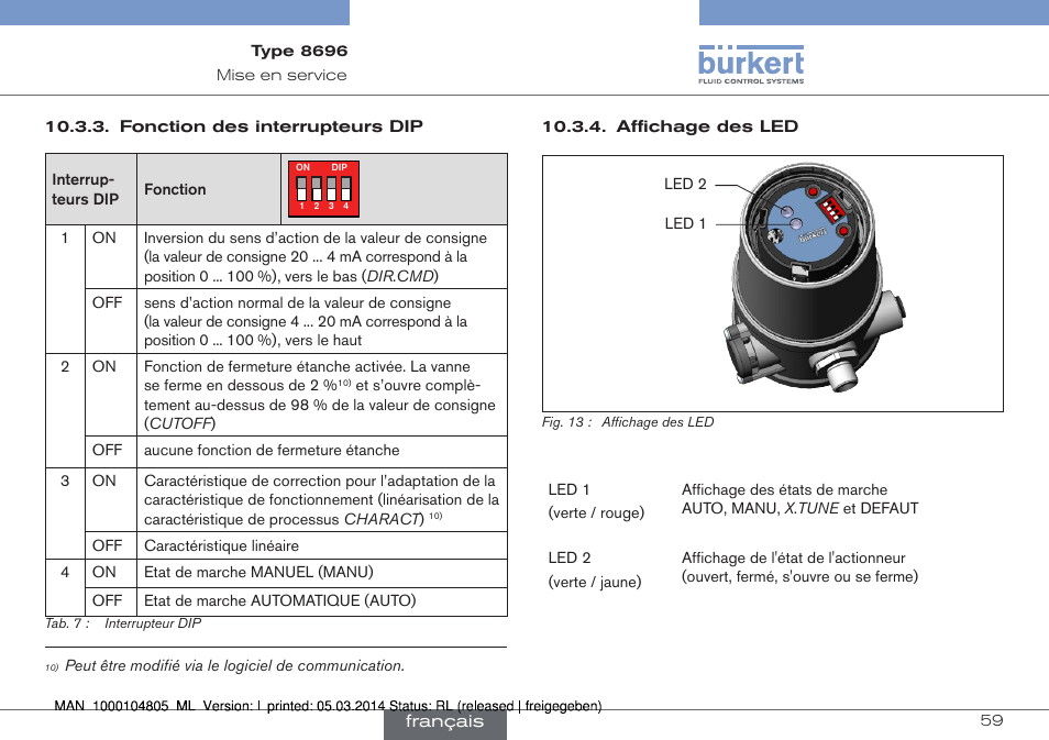 Burkert Type 8696 User Manual | Page 59 / 64