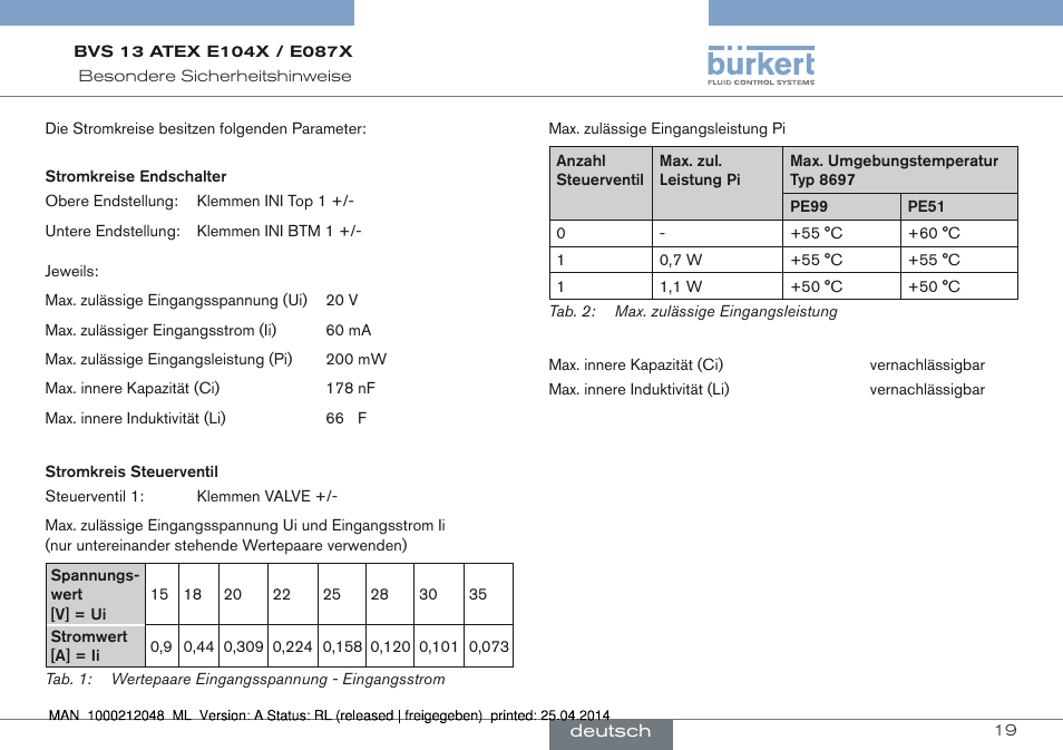 Burkert Type 8697 User Manual | Page 19 / 34