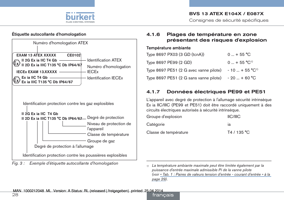 Burkert Type 8697 User Manual | Page 28 / 34