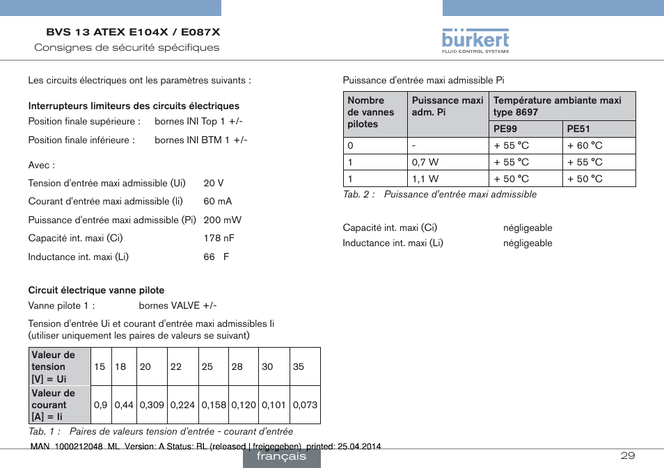 Burkert Type 8697 User Manual | Page 29 / 34