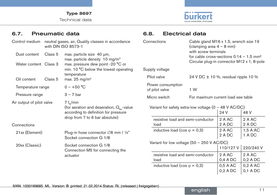 Pneumatic data 6.8. electrical data | Burkert Type 8697 User Manual | Page 11 / 90