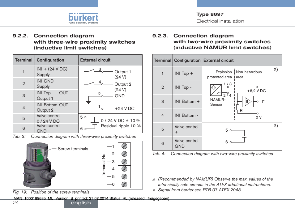 Burkert Type 8697 User Manual | Page 24 / 90