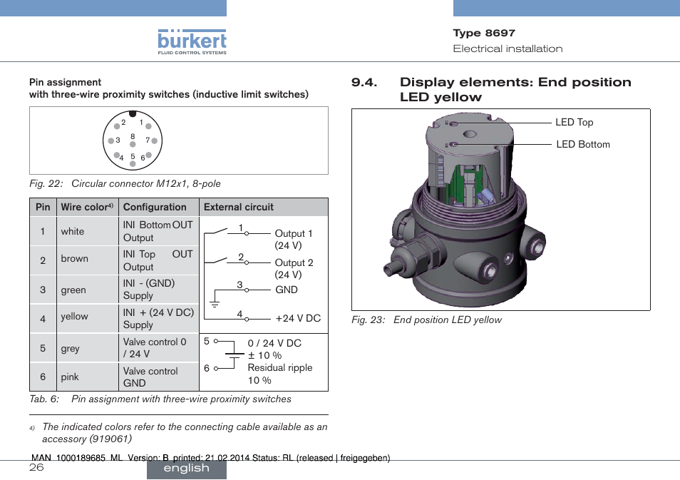 Display elements: end position led yellow | Burkert Type 8697 User Manual | Page 26 / 90