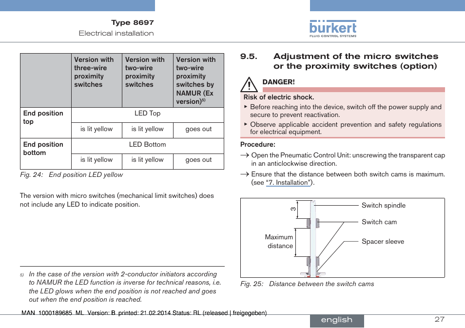 Adjustment of the micro switches or the proximity, Switches (option) | Burkert Type 8697 User Manual | Page 27 / 90