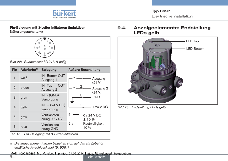 Anzeigeelemente: endstellung leds gelb | Burkert Type 8697 User Manual | Page 54 / 90