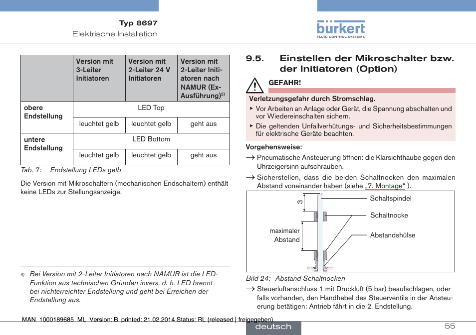 Burkert Type 8697 User Manual | Page 55 / 90