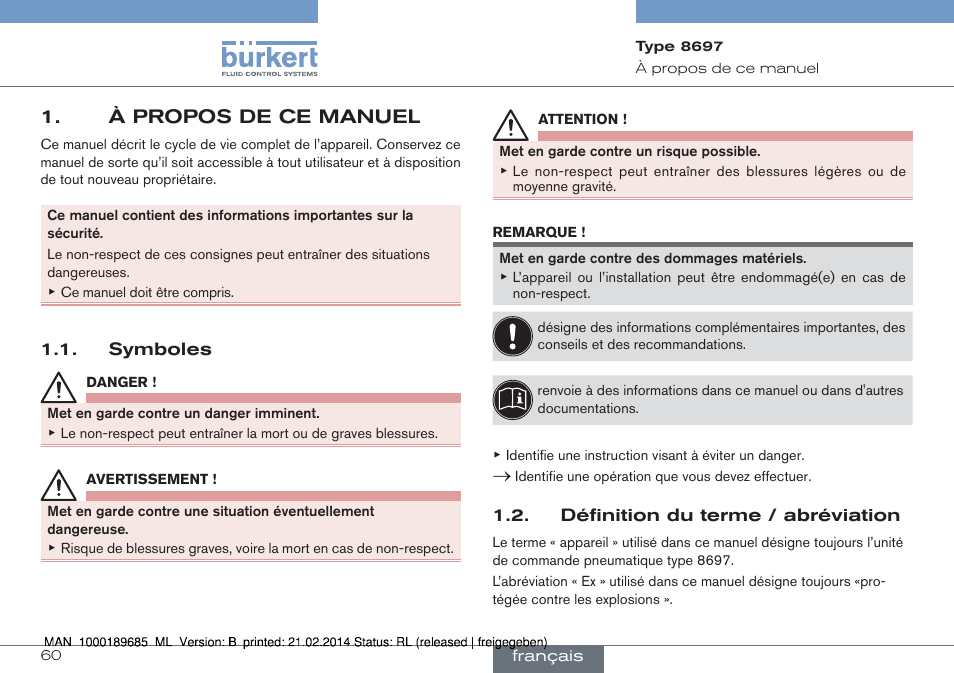 À propos de ce manuel, Symboles 1.2. définition du terme / abréviation | Burkert Type 8697 User Manual | Page 60 / 90