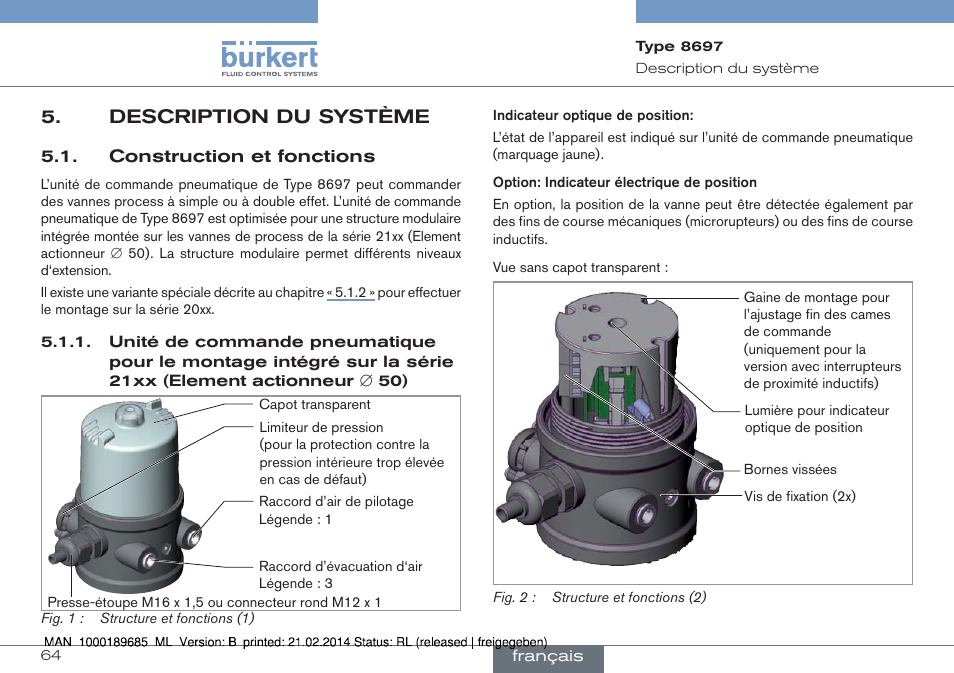 Description du système, Construction et fonctions | Burkert Type 8697 User Manual | Page 64 / 90
