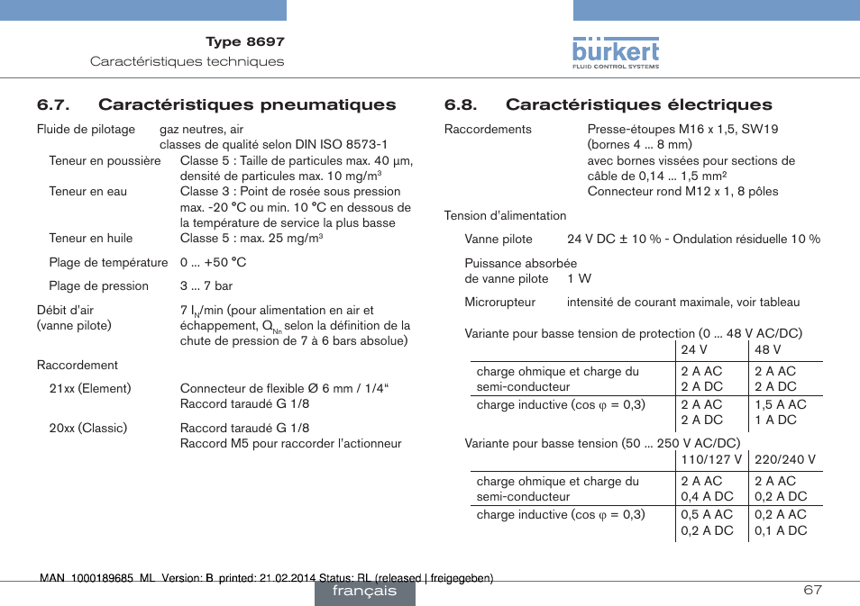 Burkert Type 8697 User Manual | Page 67 / 90