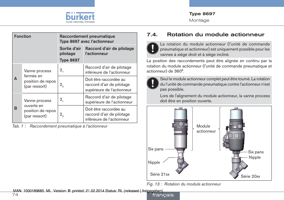 Rotation du module actionneur | Burkert Type 8697 User Manual | Page 74 / 90