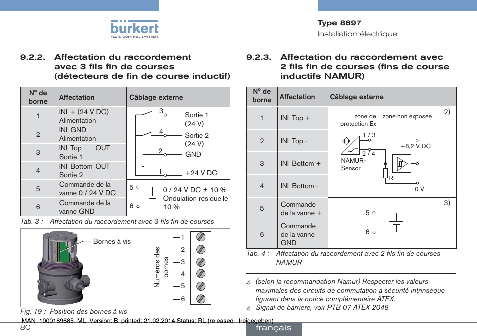 Burkert Type 8697 User Manual | Page 80 / 90