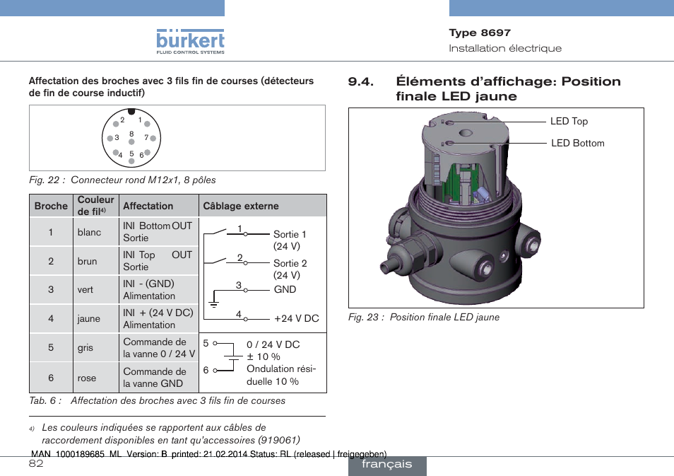 Éléments d’affichage: position finale led jaune | Burkert Type 8697 User Manual | Page 82 / 90