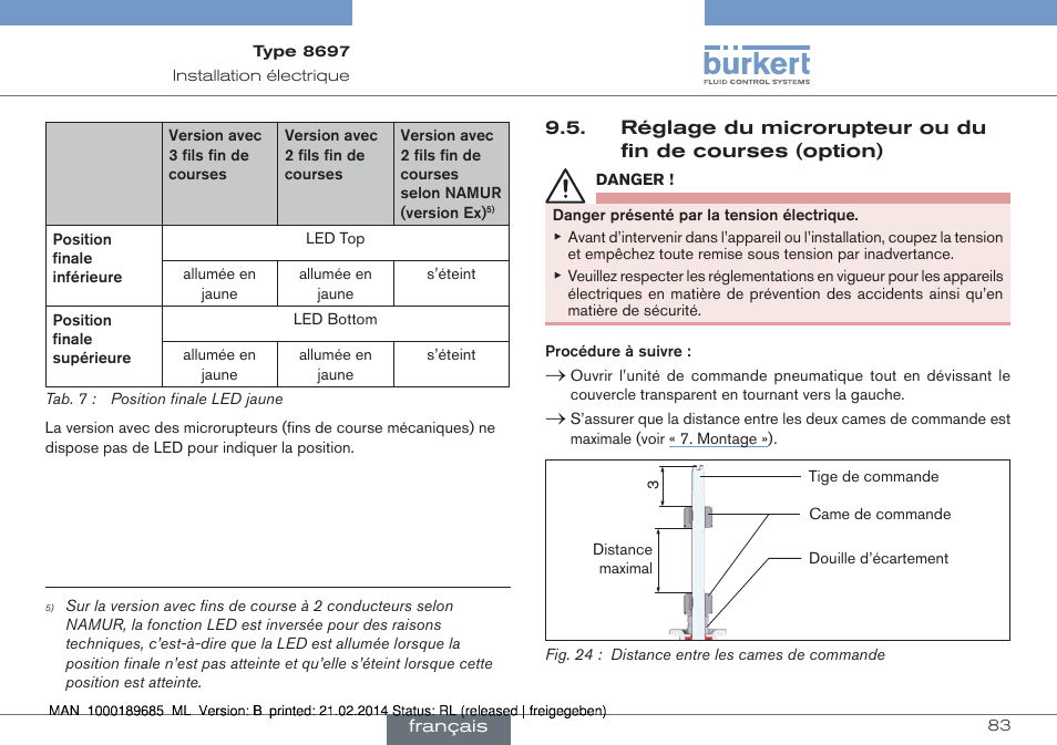 Burkert Type 8697 User Manual | Page 83 / 90