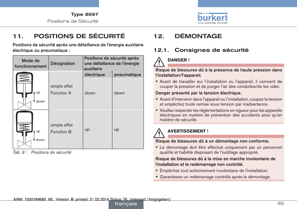 Positions de sécurité, Démontage, Consignes de sécurité | Burkert Type 8697 User Manual | Page 85 / 90