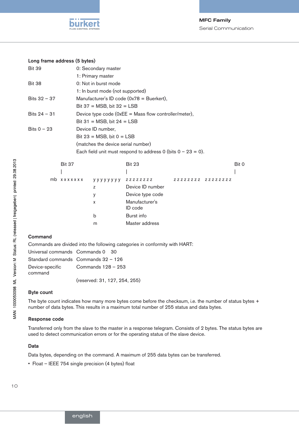 Burkert Type 8717 User Manual | Page 10 / 254