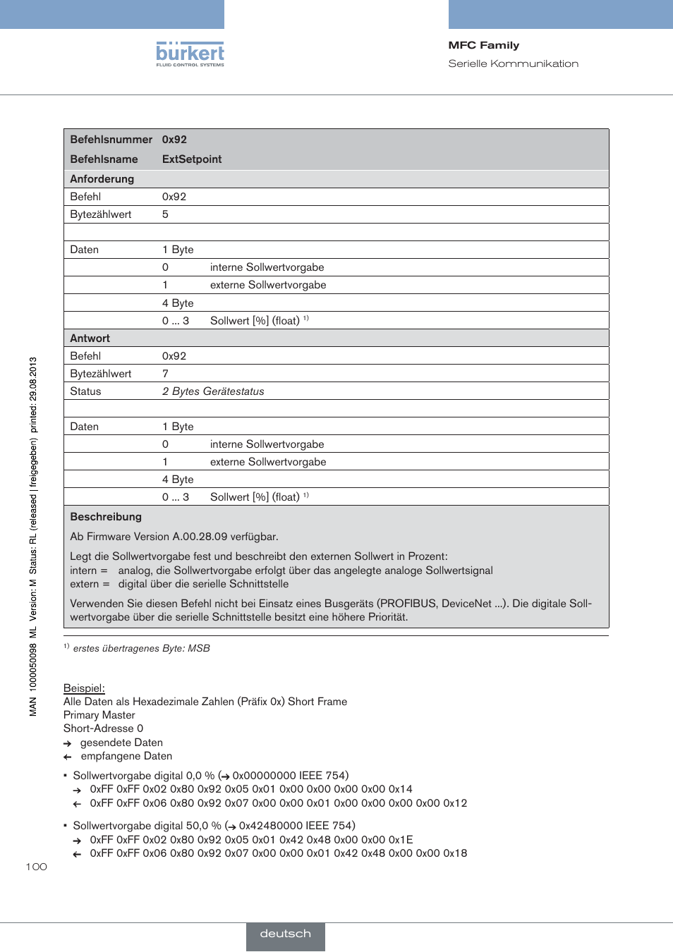 Burkert Type 8717 User Manual | Page 100 / 254