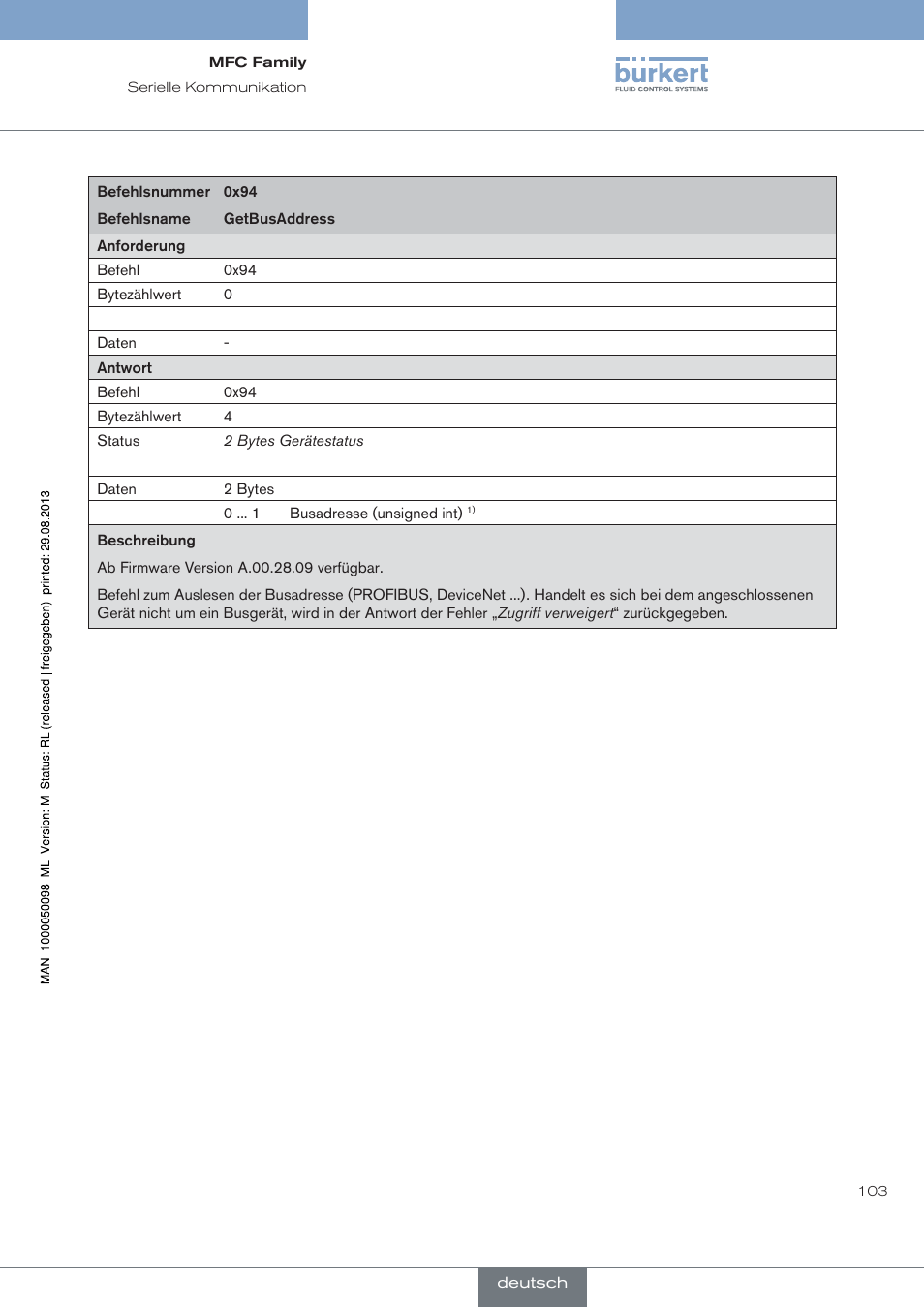 Burkert Type 8717 User Manual | Page 103 / 254