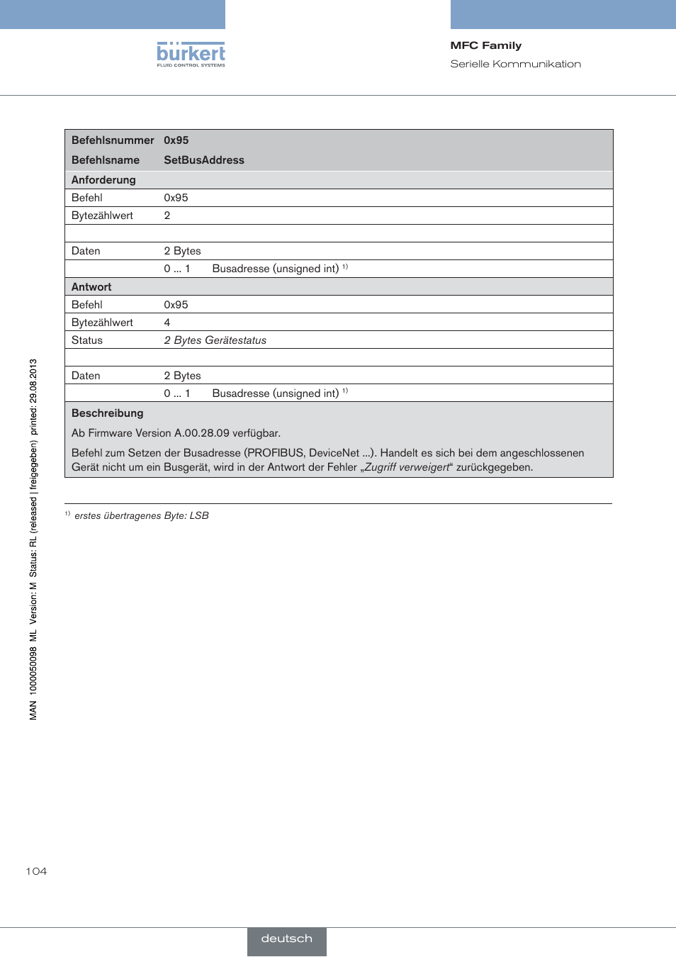 Burkert Type 8717 User Manual | Page 104 / 254