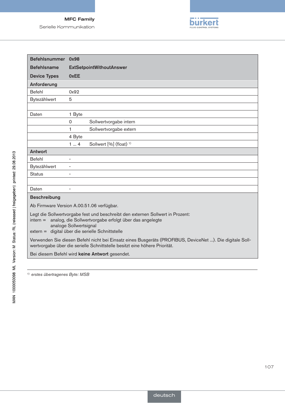 Burkert Type 8717 User Manual | Page 107 / 254