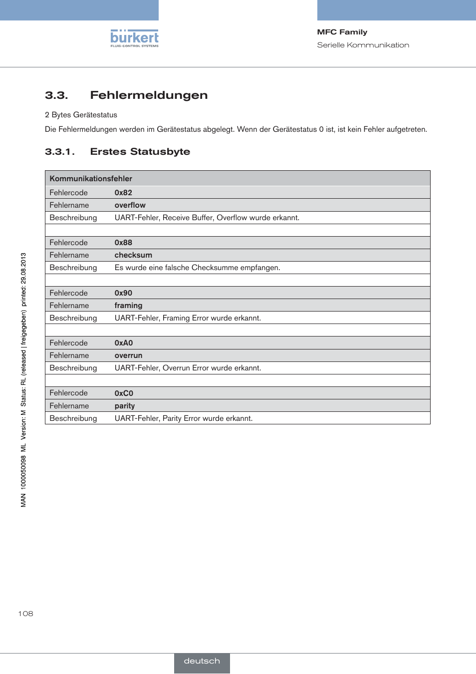 Fehlermeldungen | Burkert Type 8717 User Manual | Page 108 / 254