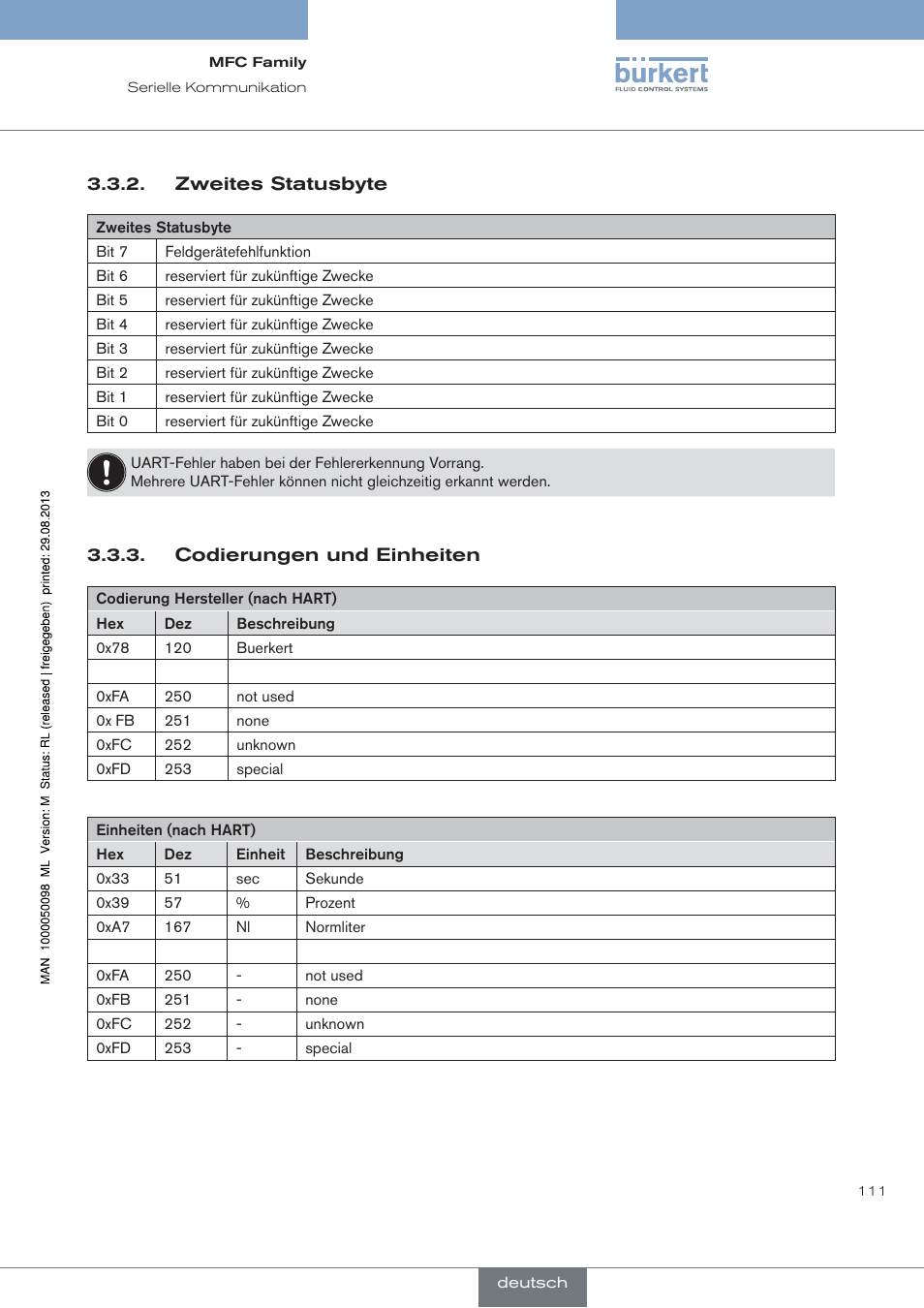 Burkert Type 8717 User Manual | Page 111 / 254