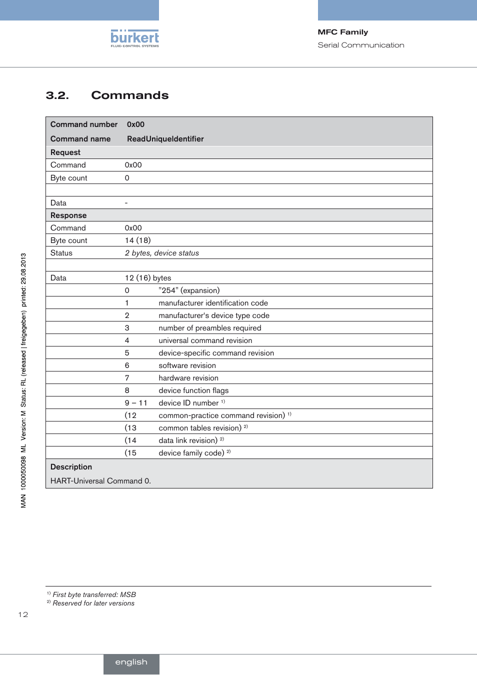 Commands | Burkert Type 8717 User Manual | Page 12 / 254