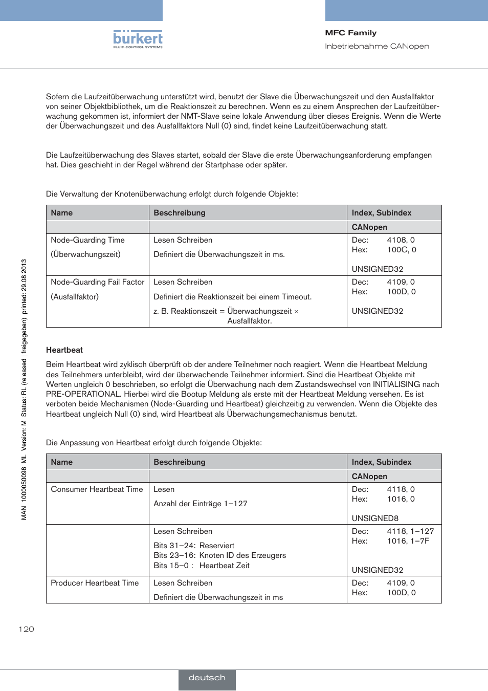 Burkert Type 8717 User Manual | Page 120 / 254