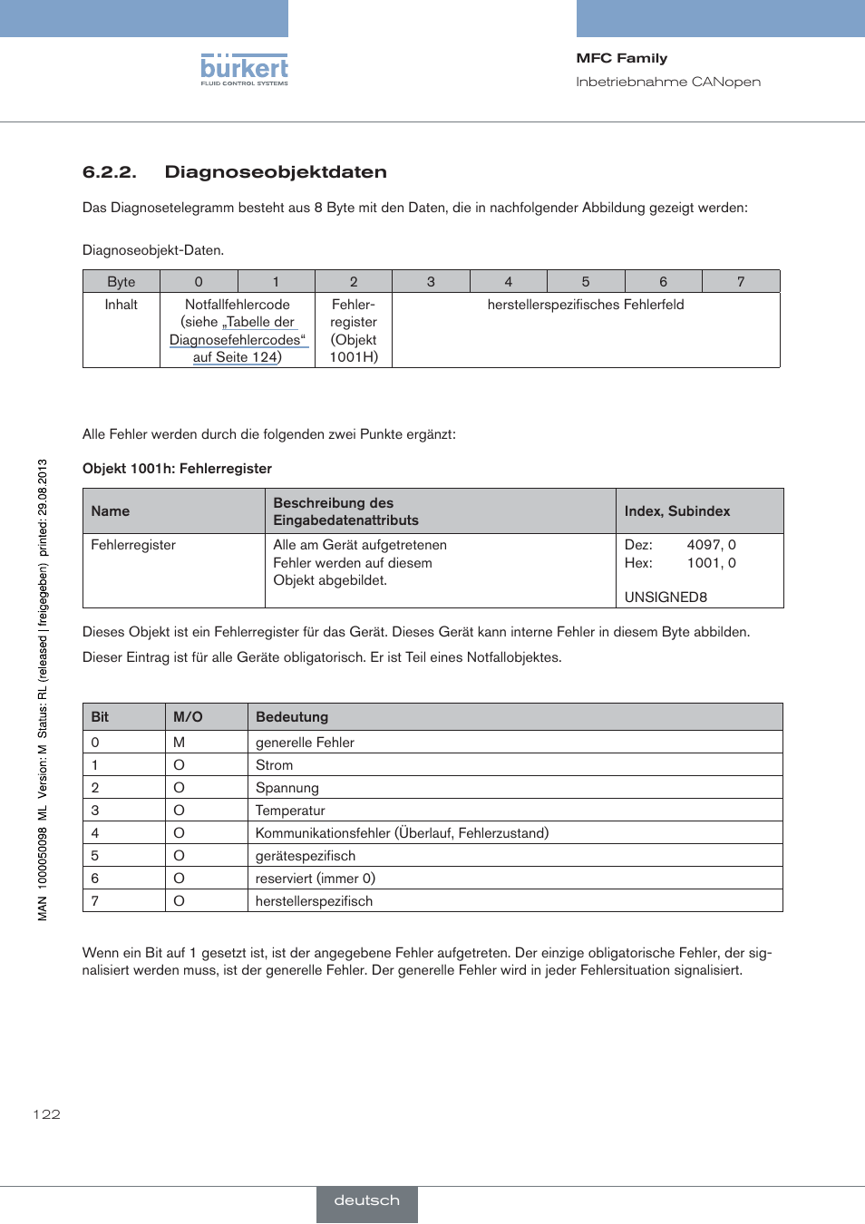 Burkert Type 8717 User Manual | Page 122 / 254