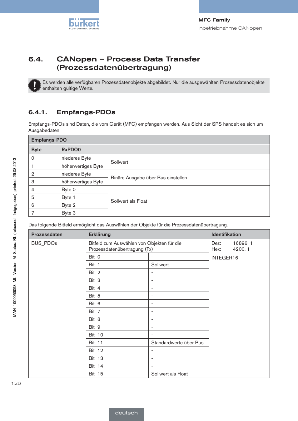 Burkert Type 8717 User Manual | Page 126 / 254