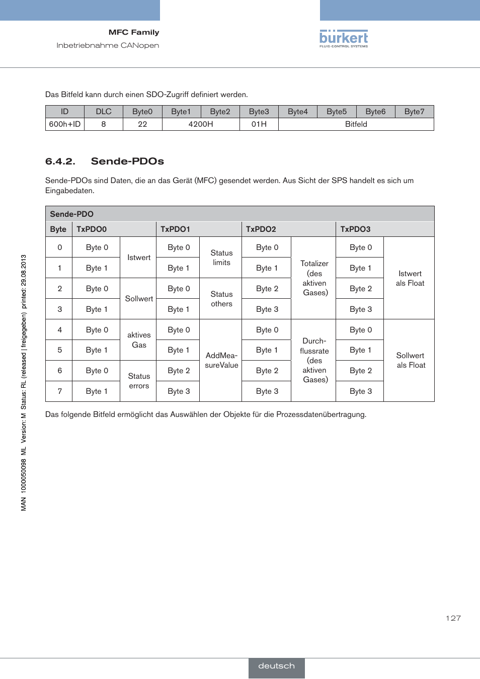 Burkert Type 8717 User Manual | Page 127 / 254