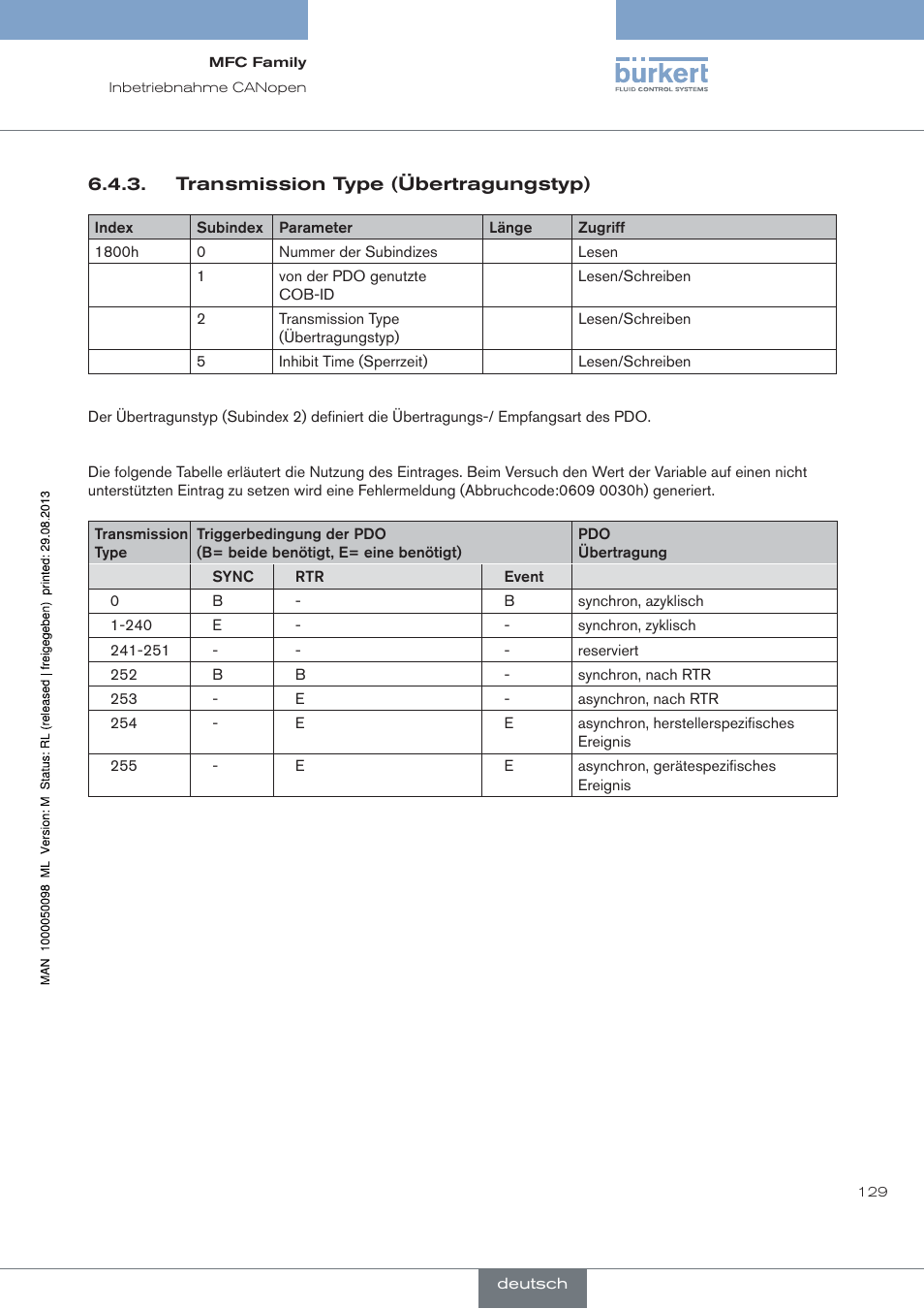 Burkert Type 8717 User Manual | Page 129 / 254