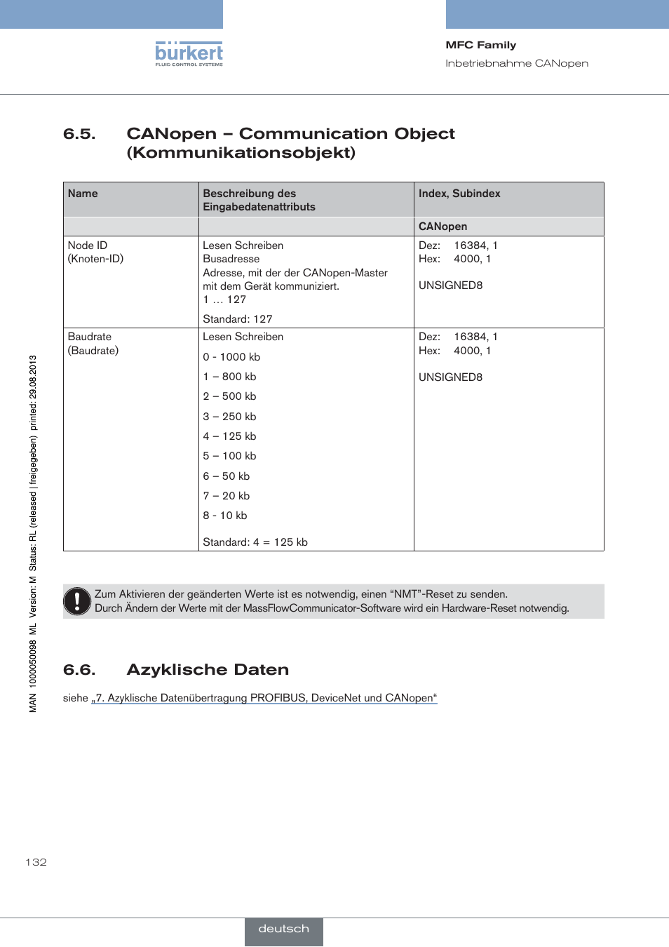 Azyklische daten | Burkert Type 8717 User Manual | Page 132 / 254